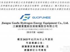 凈虧損3.83億元！國富氫能簽訂三份銷售協議