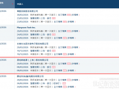 三年逆襲，猛漲150倍！“儲能新貴”上市在即