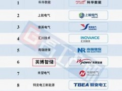 英博智儲斬獲全球儲能PCS出貨量T0P7